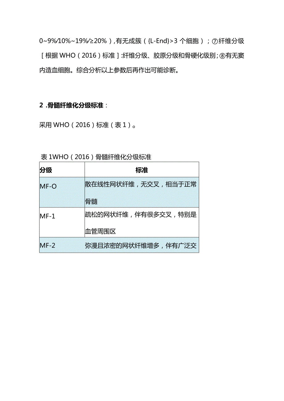 最新原发性骨髓纤维化诊断与治疗中国指南（2019年版）.docx_第3页