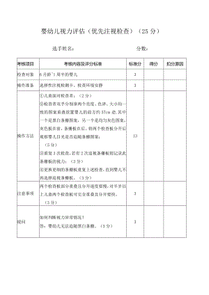 第一部分 婴幼儿视力评估7（优先注视检查）.docx