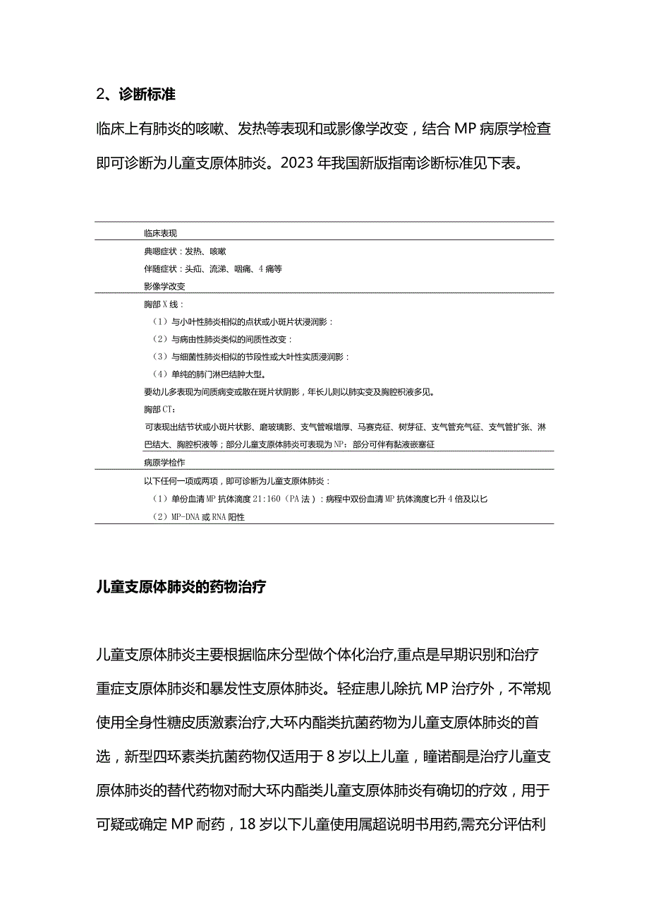 2024儿童支原体肺炎诊断和药物治疗方案（附图表）.docx_第2页