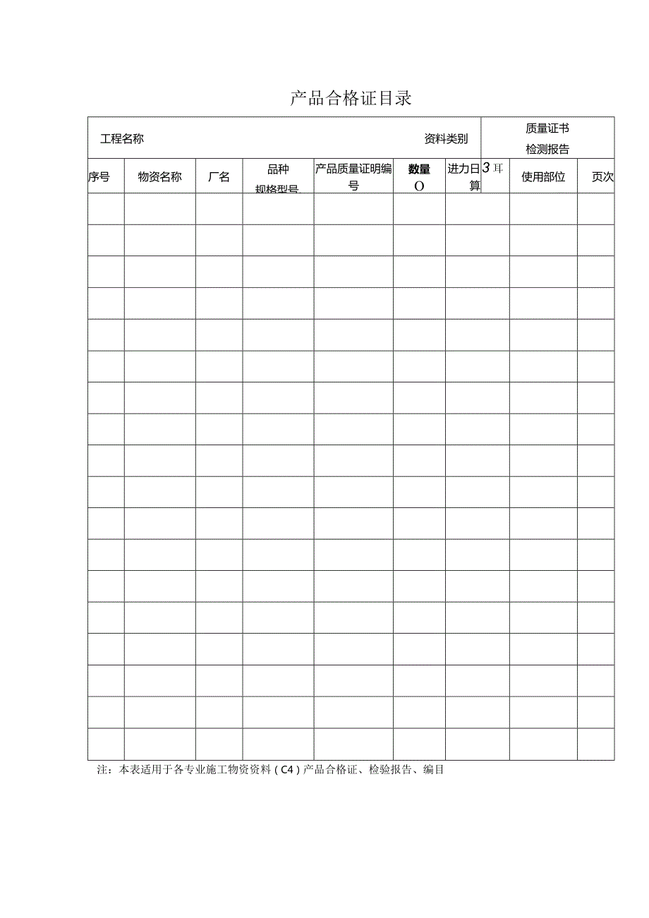 产品合格证目录表.docx_第1页