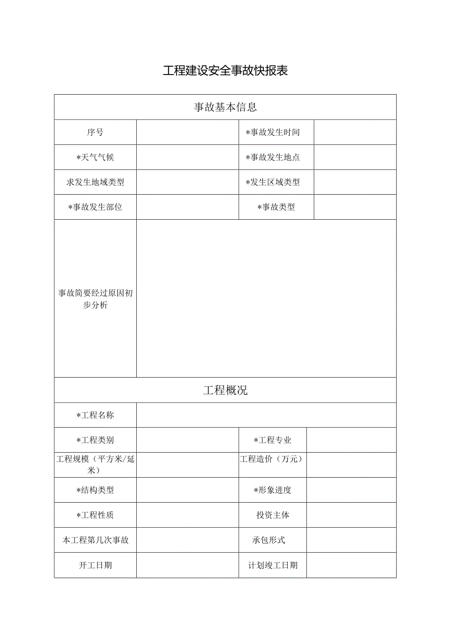 工程建设安全事故快报表.docx_第1页