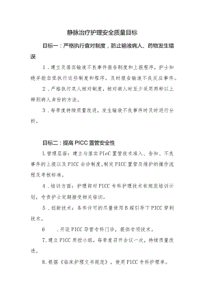 静脉治疗护理安全质量目标.docx