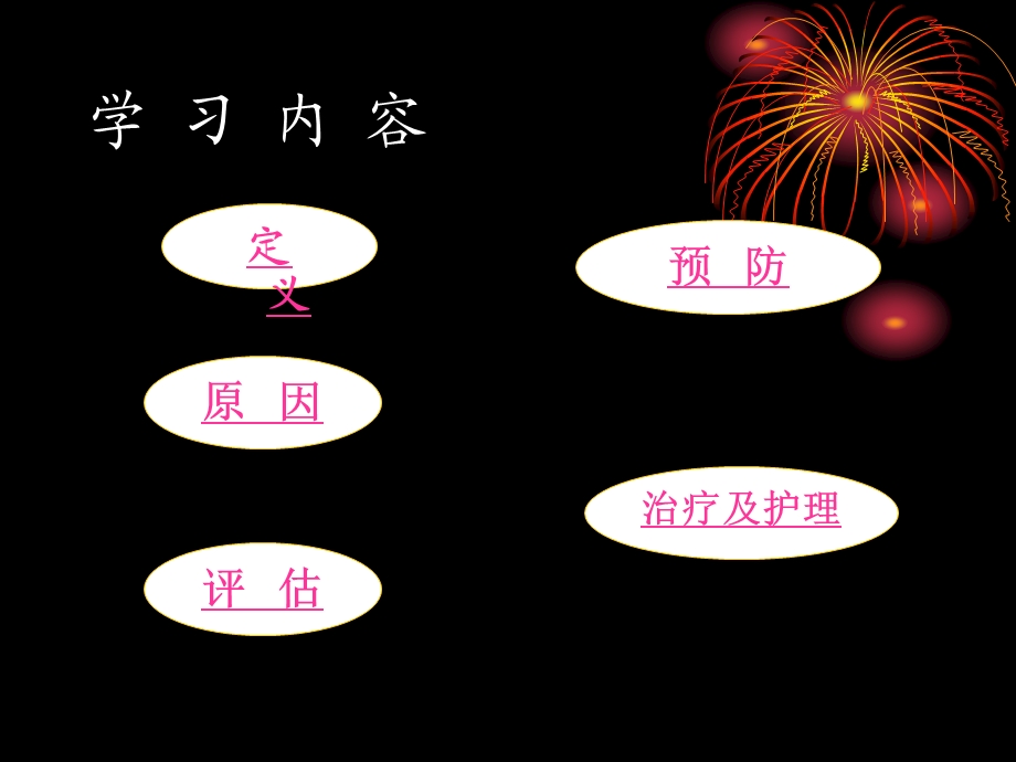 压疮的预防及护理(PPT26).ppt_第3页