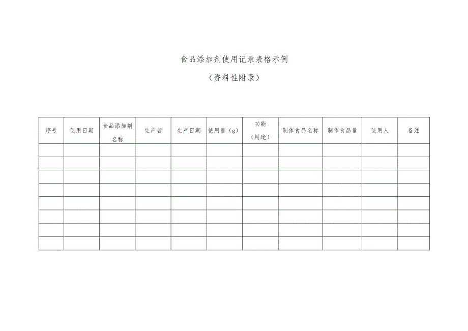 食品添加剂使用记录表格示例.docx_第1页