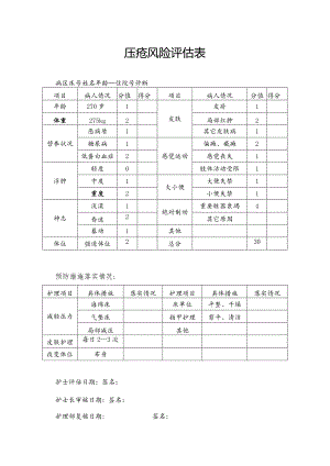 压疮风险评估表.docx