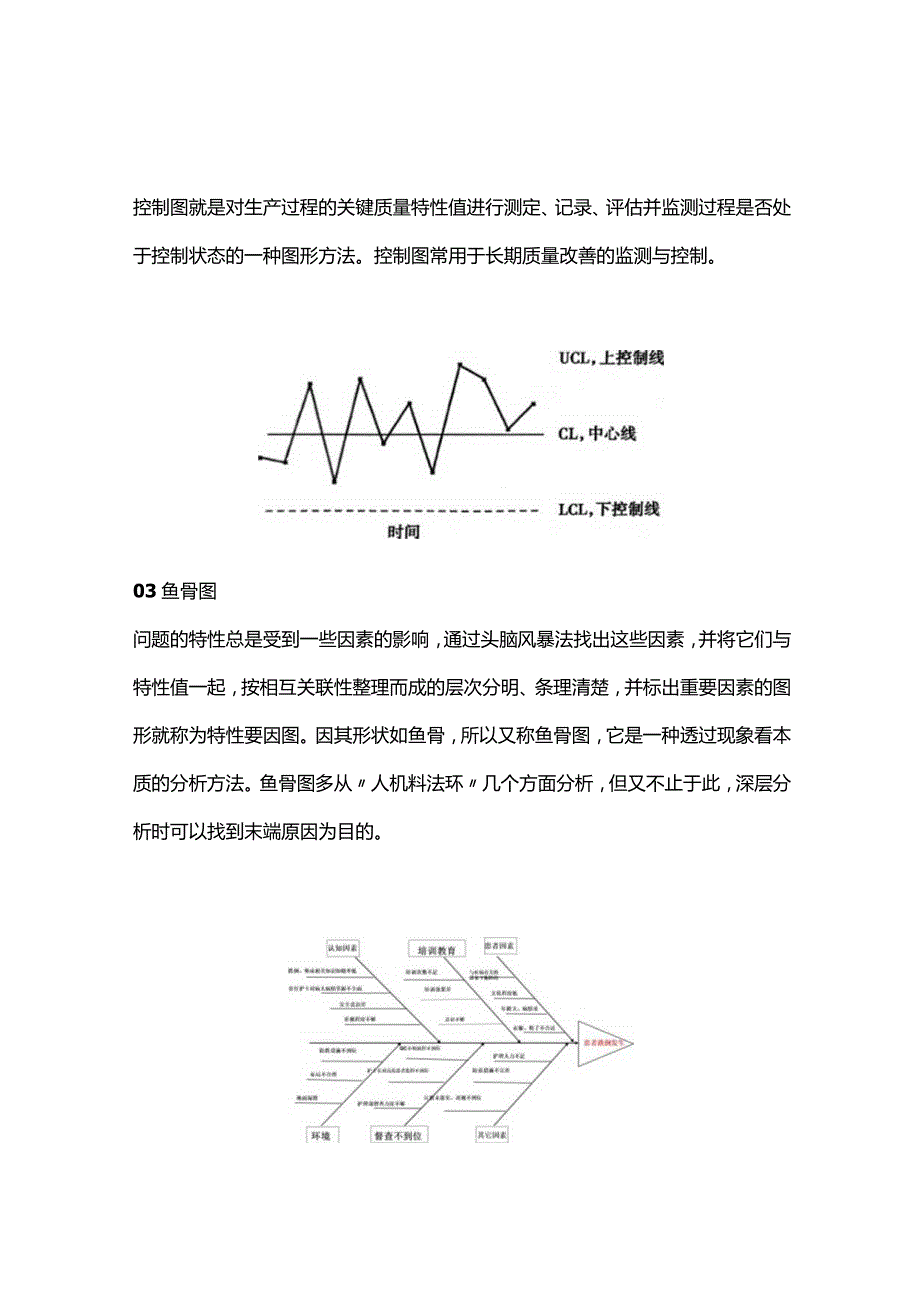 2024护理质量管理工具.docx_第3页