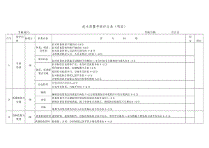 技术质量考核评分表（项目）.docx