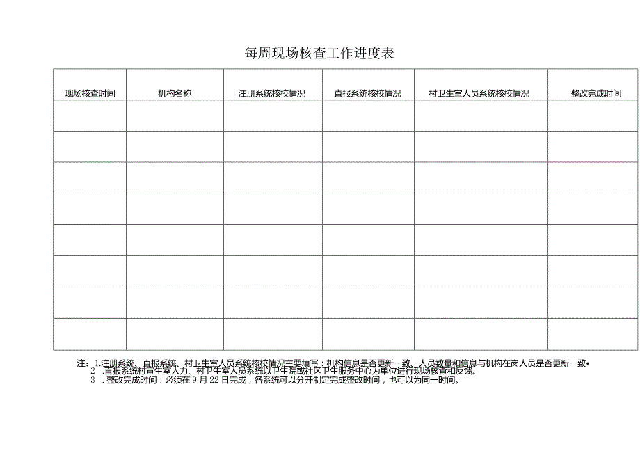 每周现场核查工作进度表.docx_第1页