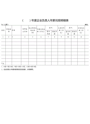 企业负责人年薪兑现明细表.docx