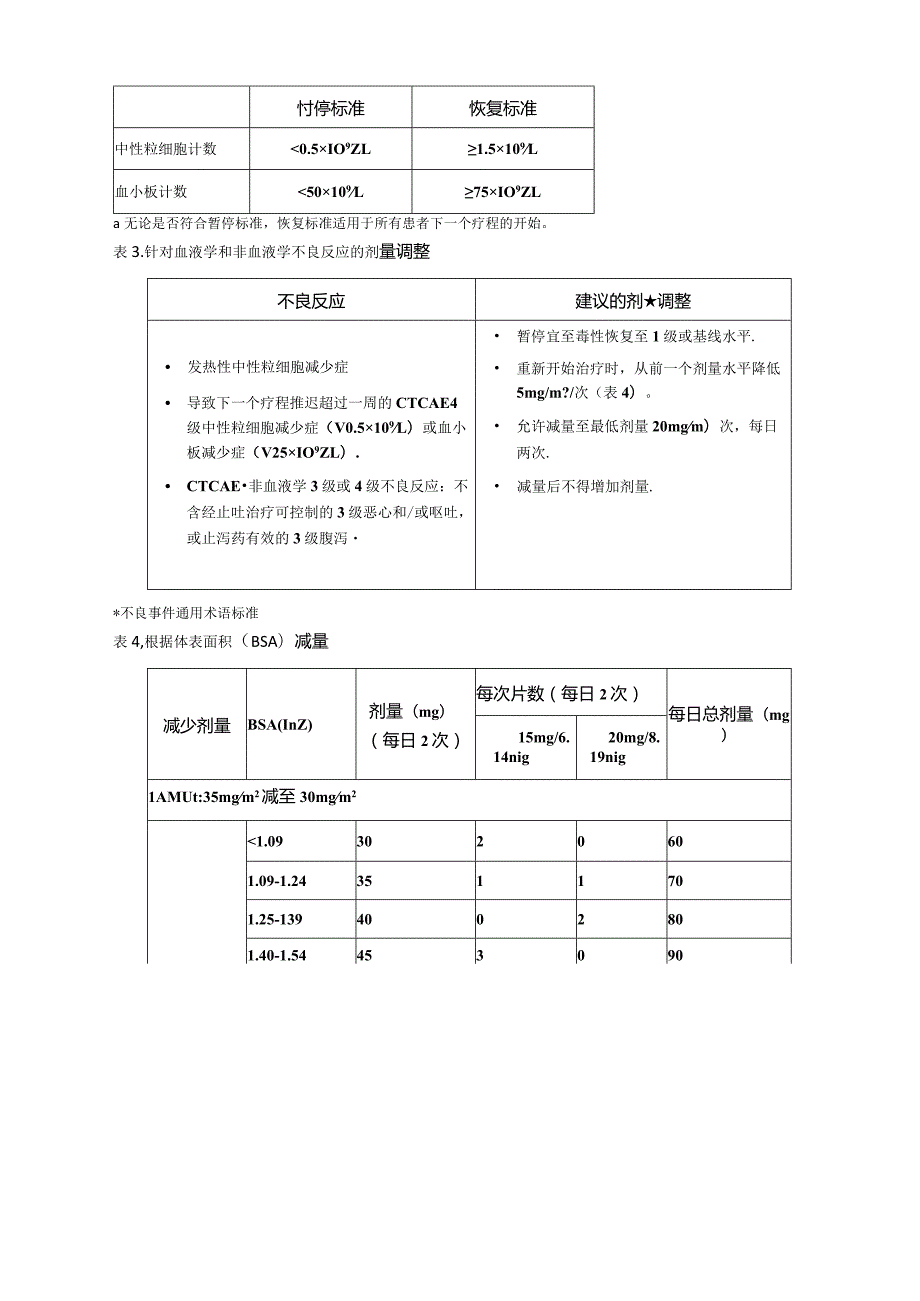 曲氟尿苷替匹嘧啶片（朗斯弗）中文说明书.docx_第3页