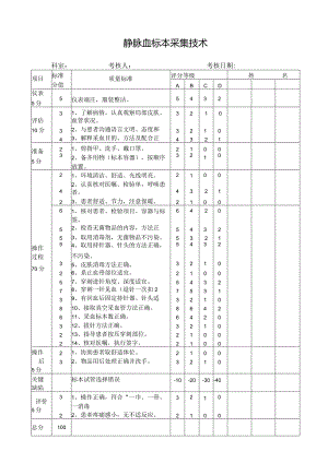 静脉血标本采集技术考核评分标准.docx