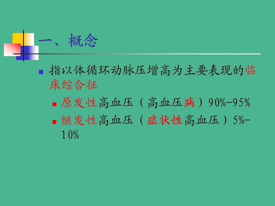 原发性高血压1.ppt_第2页