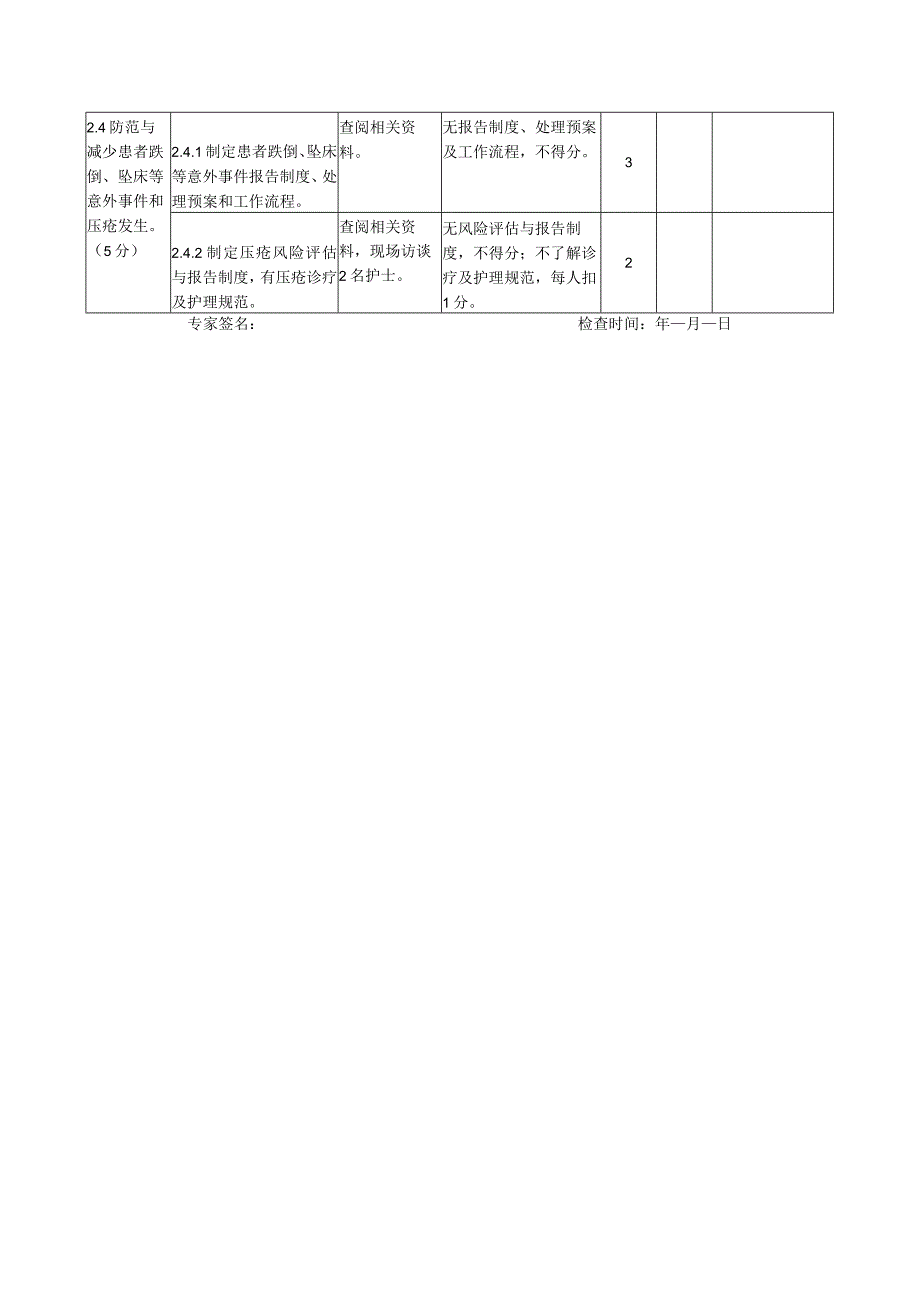 中医护理考核表——患者安全.docx_第3页