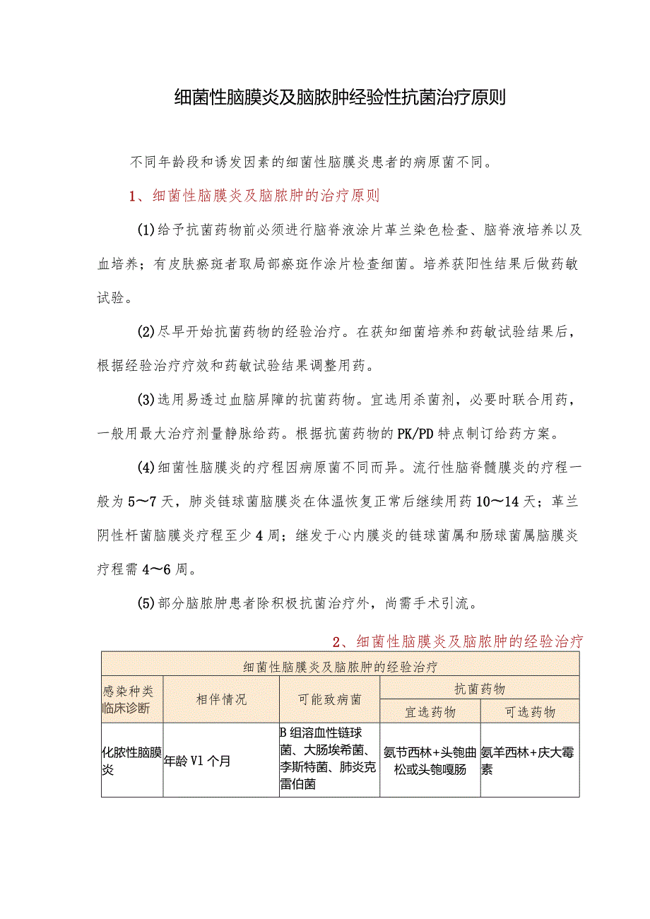 细菌性脑膜炎及脑脓肿经验性抗菌治疗原则.docx_第1页