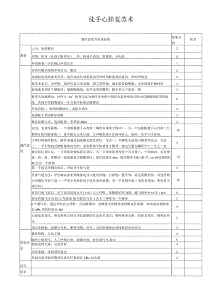 心肺复苏考核流程评分表.docx