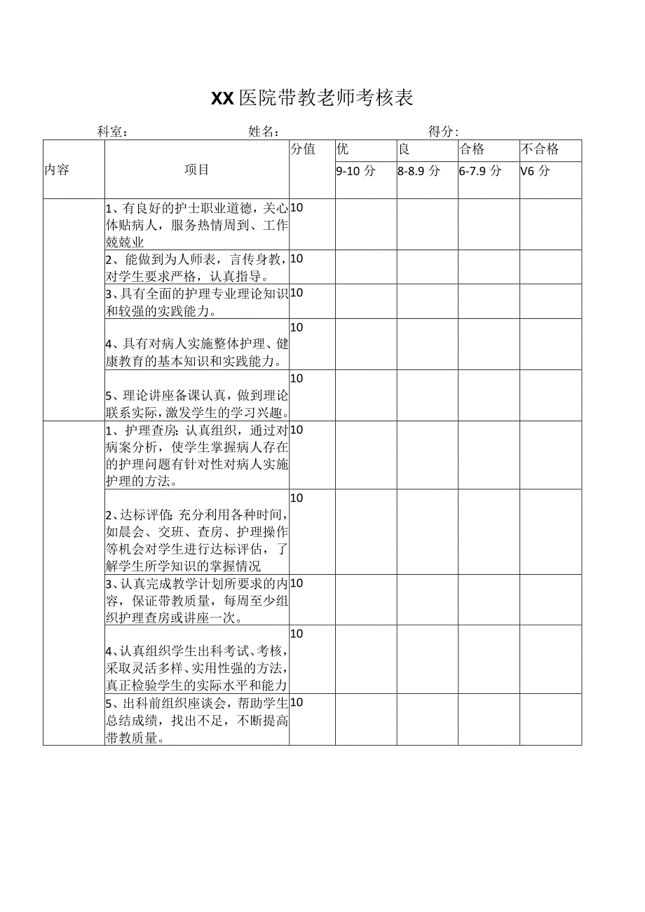 医院带教老师考核表.docx_第1页