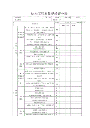 结构工程质量记录评分表.docx