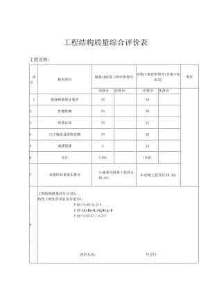 工程结构质量综合评价表.docx