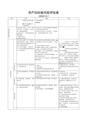 孕产妇妊娠风险评估表.docx