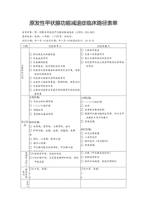 原发性甲状腺功能减退症临床路径表单.docx