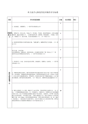 单人徒手心肺复苏技术操作评分标准.docx