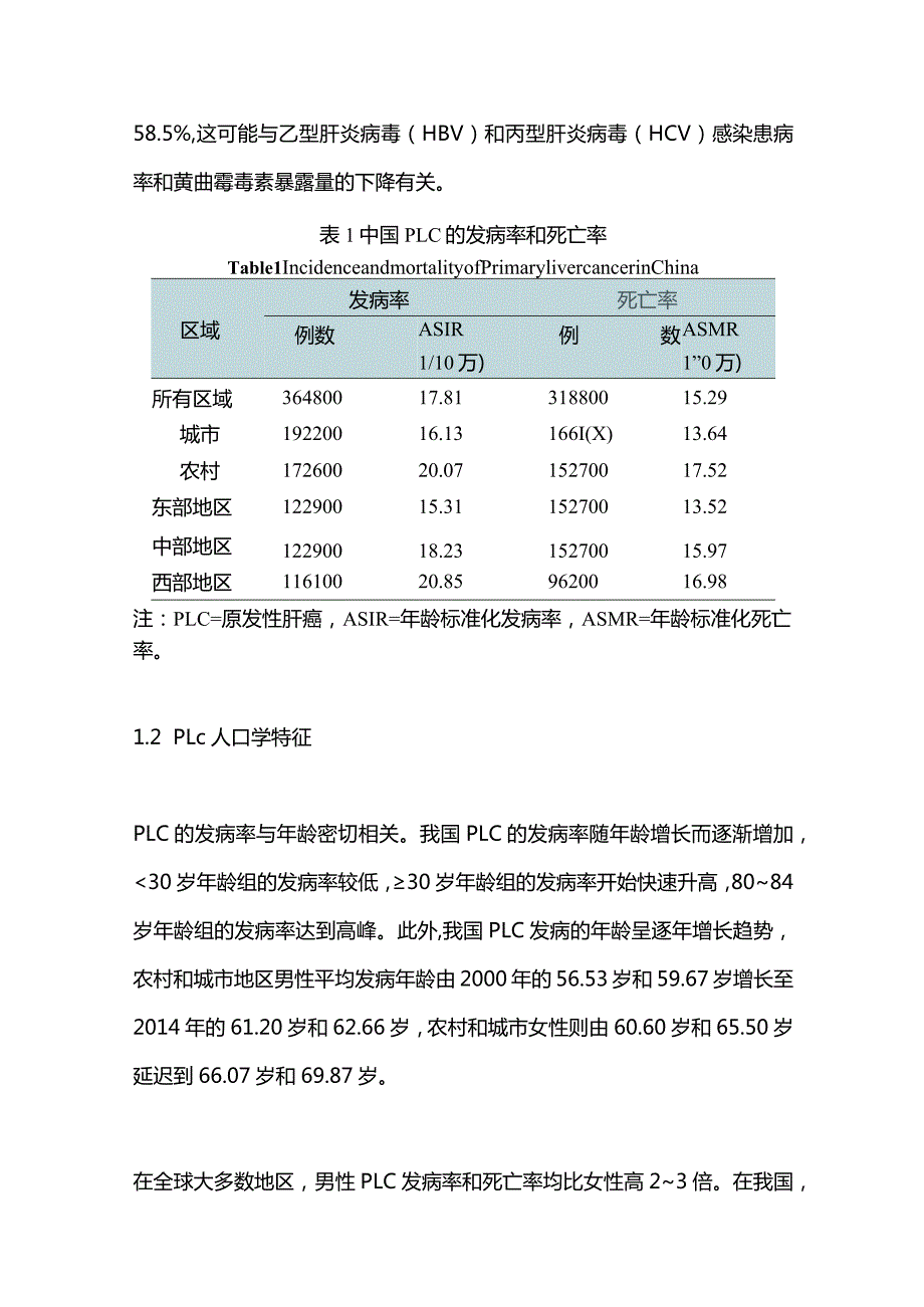 原发性肝癌的流行病学及其危险因素研究进展2023.docx_第2页