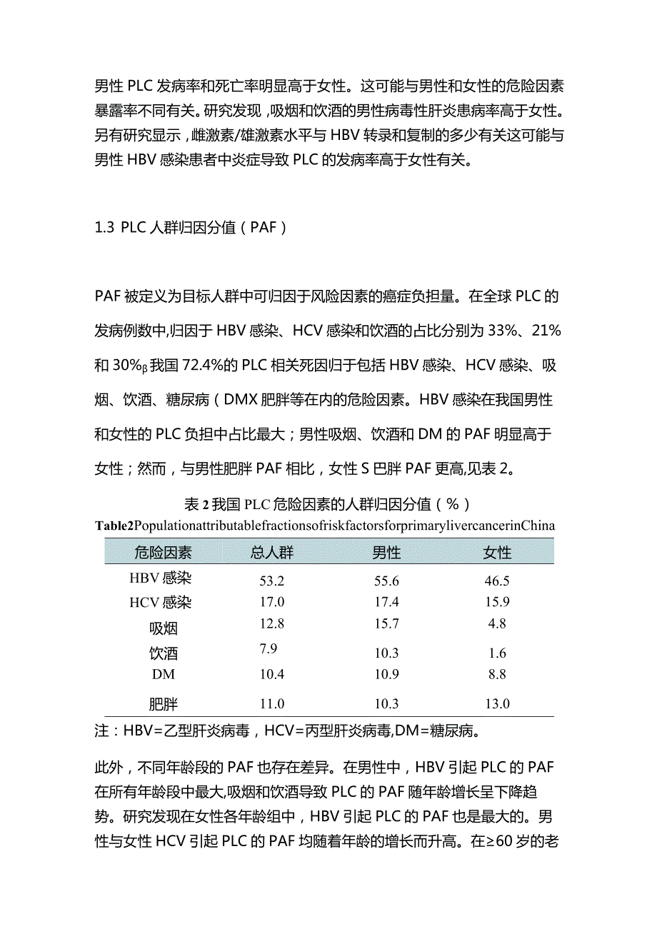 原发性肝癌的流行病学及其危险因素研究进展2023.docx_第3页