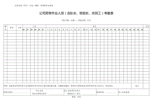 公司劳务作业人员（含队长、班组长、农民工）考勤表.docx