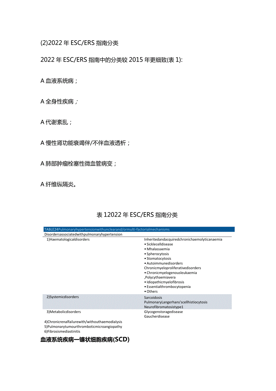 第五大类肺动脉高压的新认识及治疗进展2023.docx_第2页