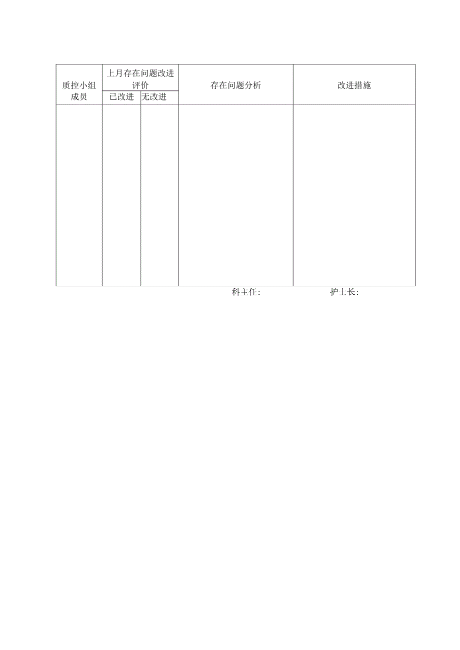 医院感染管理质量检查记录.docx_第2页