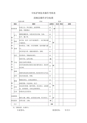 中医护理技术操作考核表—刮痧法操作评分标准.docx