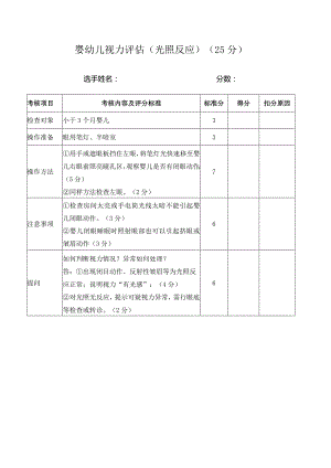 第一部分 婴幼儿视力评估1（光照反应）.docx