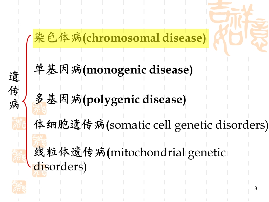 单基因遗传病.ppt_第3页