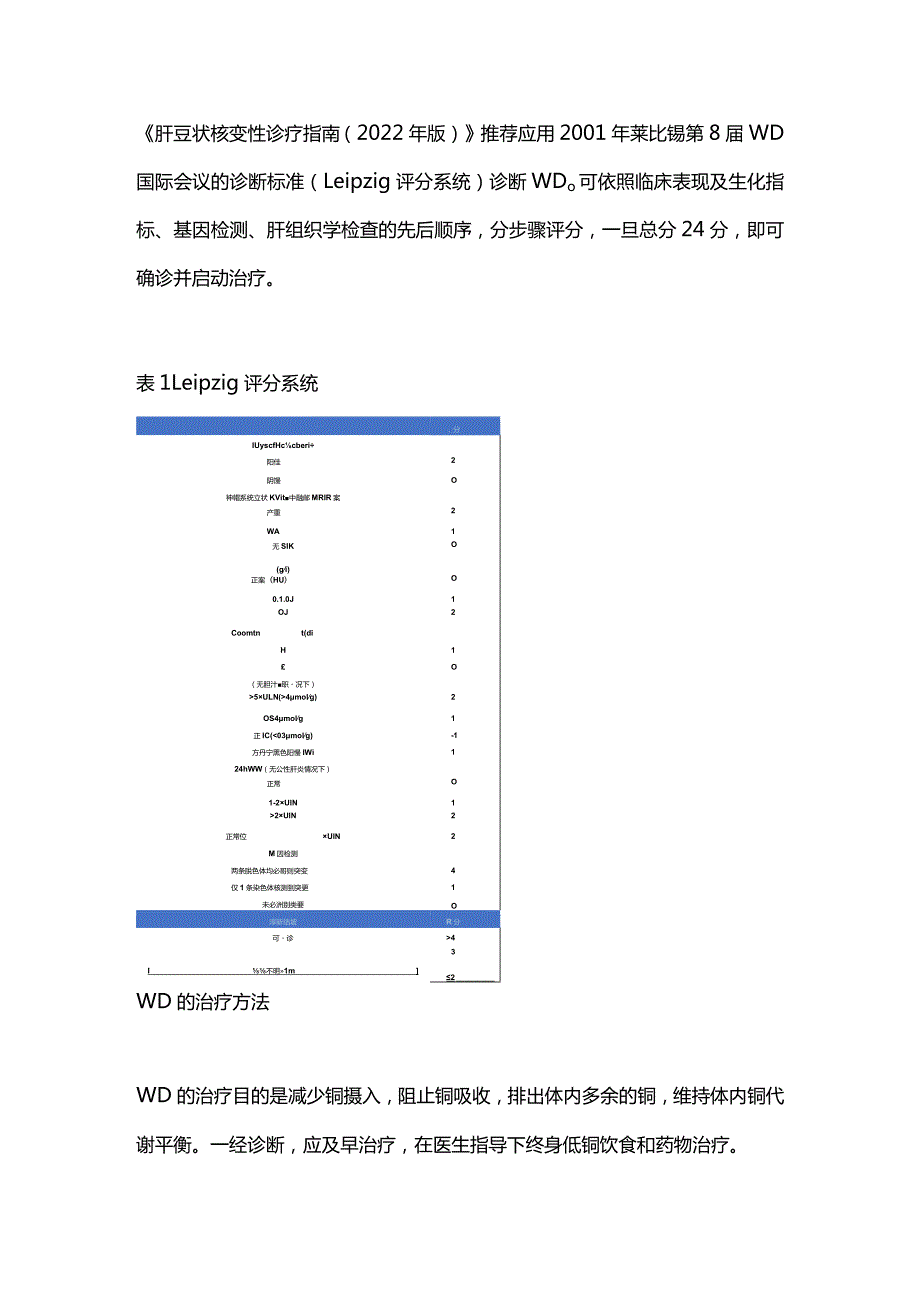 肝豆状核变性（Wilson病）的诊治要点2024.docx_第2页