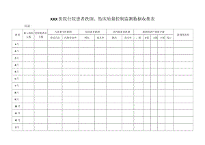 跌倒、坠床数据收集表.docx