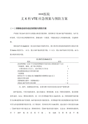 1-2-5应急预案与预防方案.docx