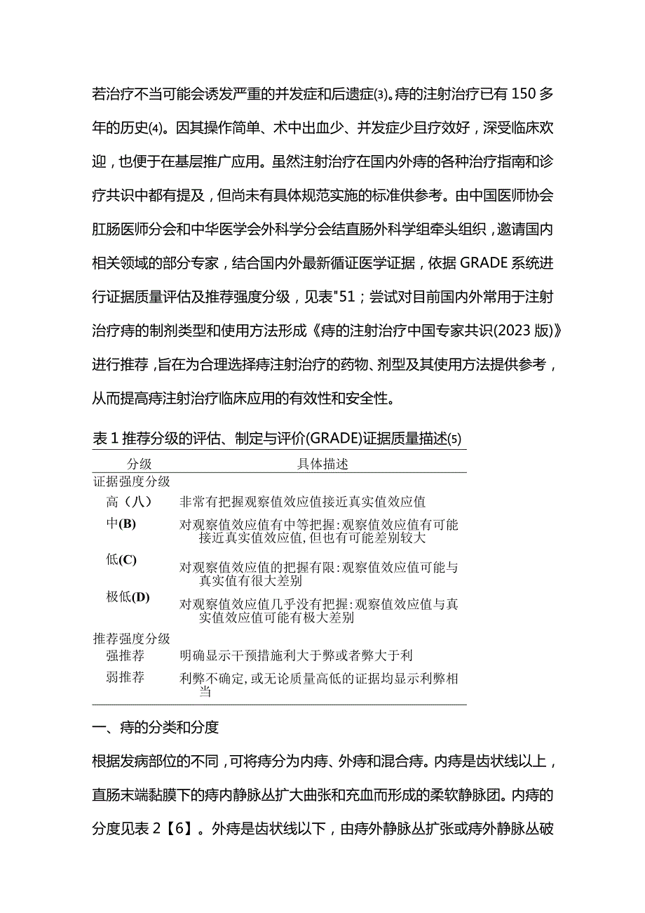 最新：痔注射治疗中国专家共识（2023版）.docx_第2页