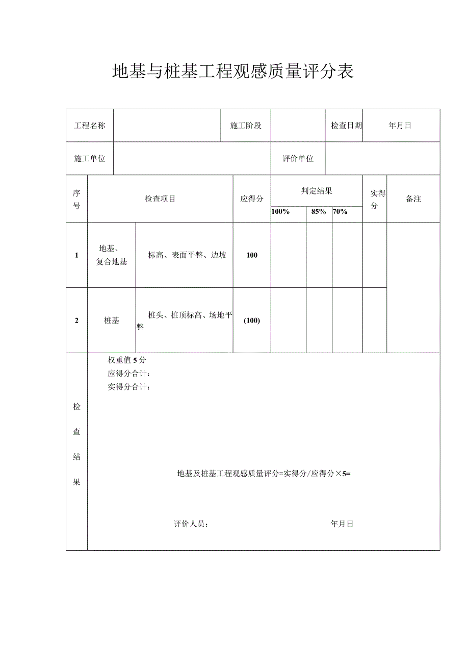 地基与桩基工程观感质量评分表.docx_第1页