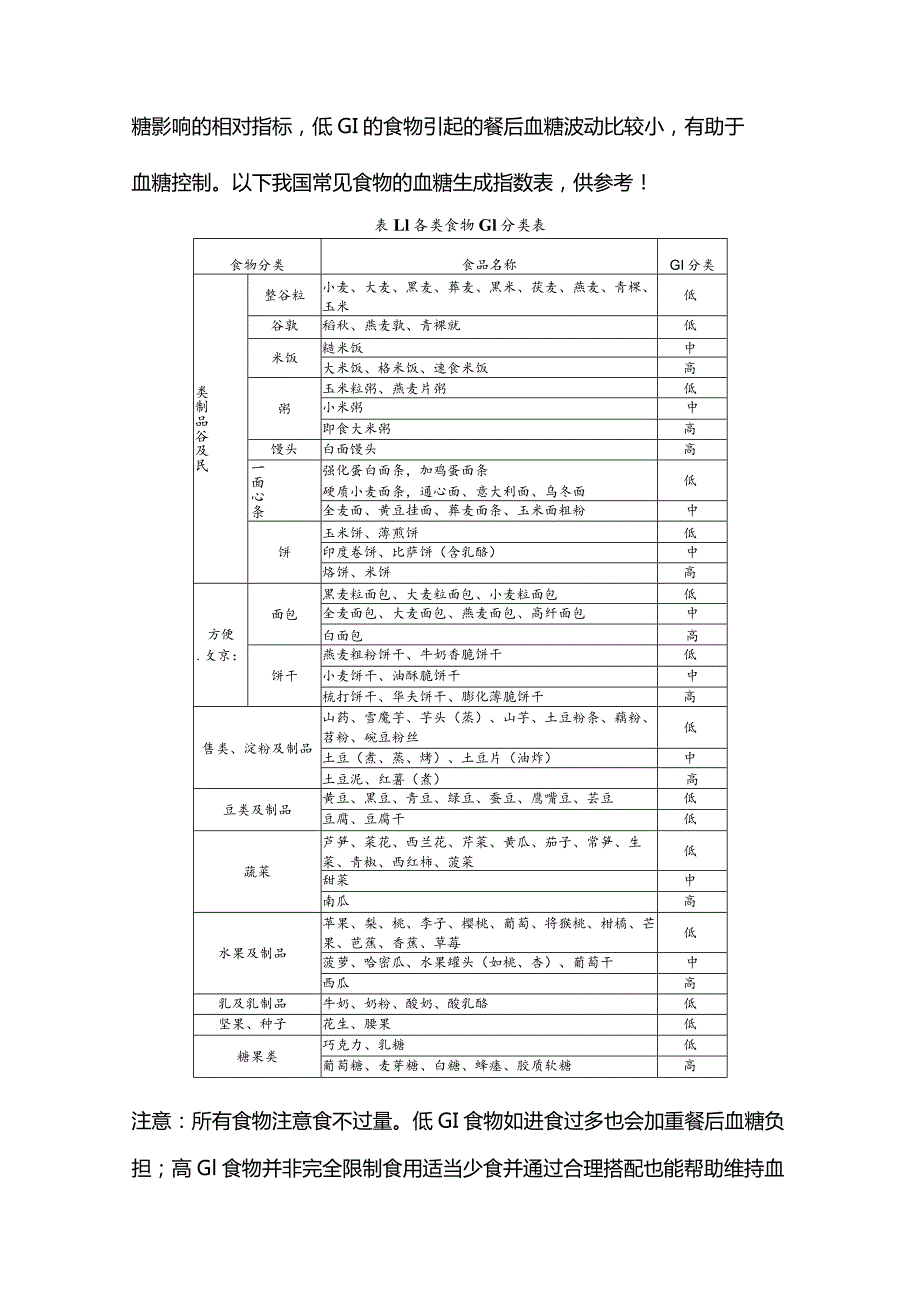 2024类风湿合并血糖高的自我管理.docx_第3页