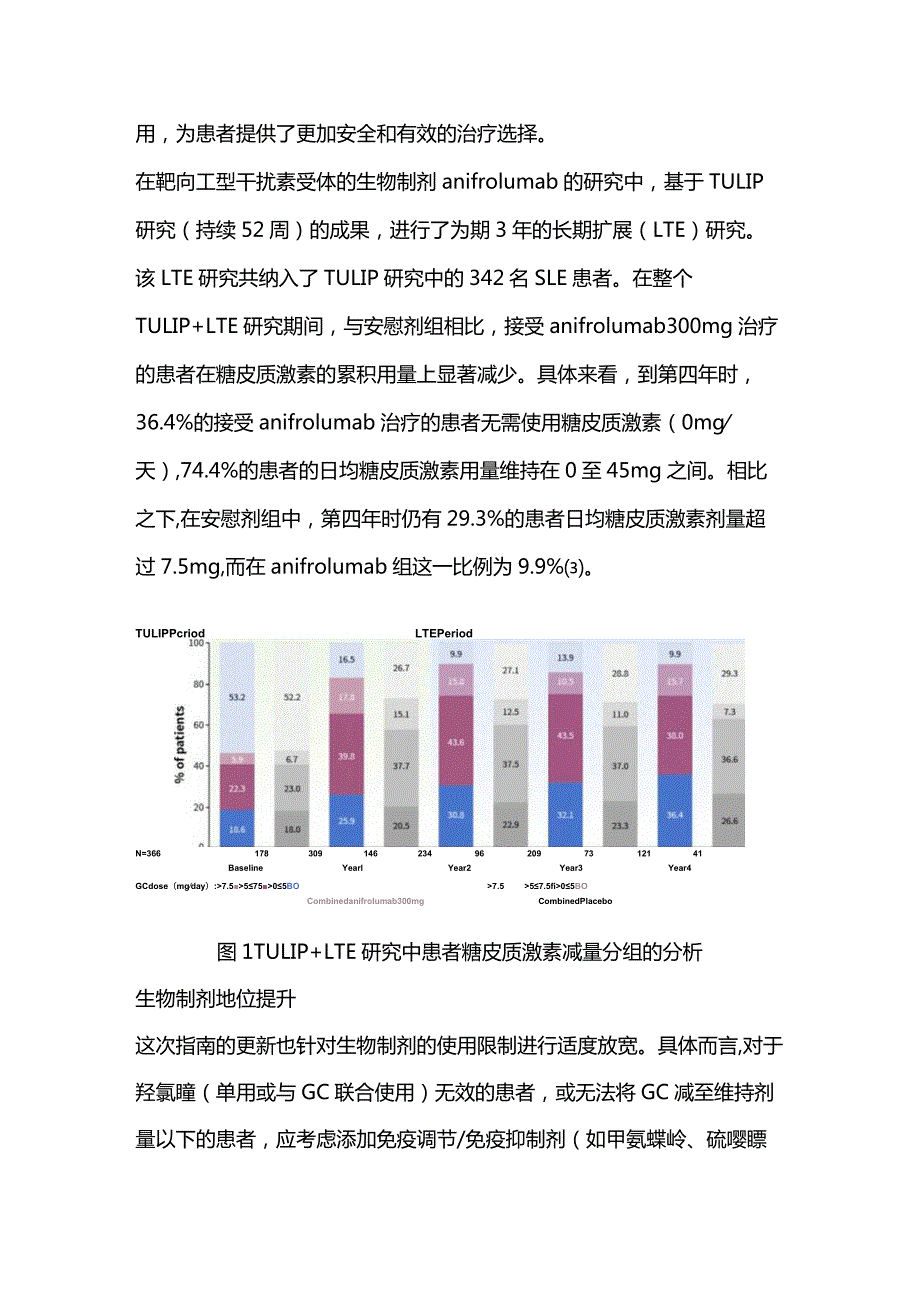 《2023年欧洲抗风湿病联盟（EULAR）系统性红斑狼疮管理建议》更新要点.docx_第2页