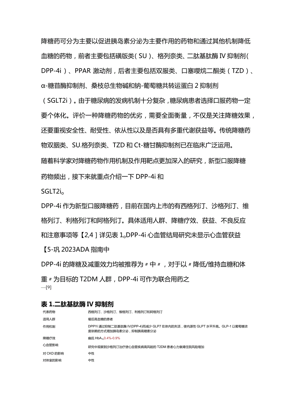 2型糖尿病T2DM综合管理格局下的药物治疗策略2024.docx_第2页