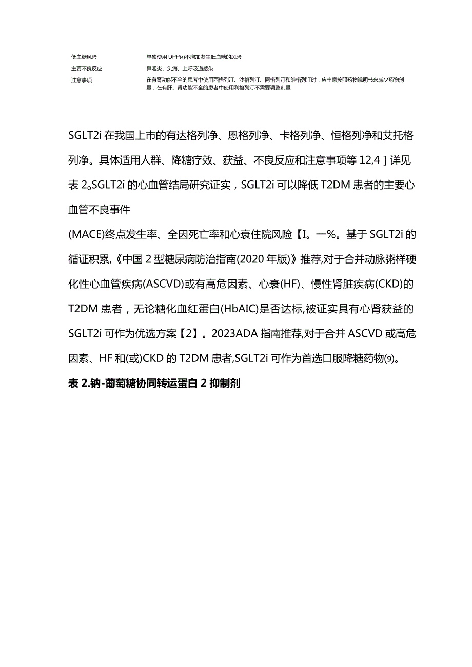 2型糖尿病T2DM综合管理格局下的药物治疗策略2024.docx_第3页