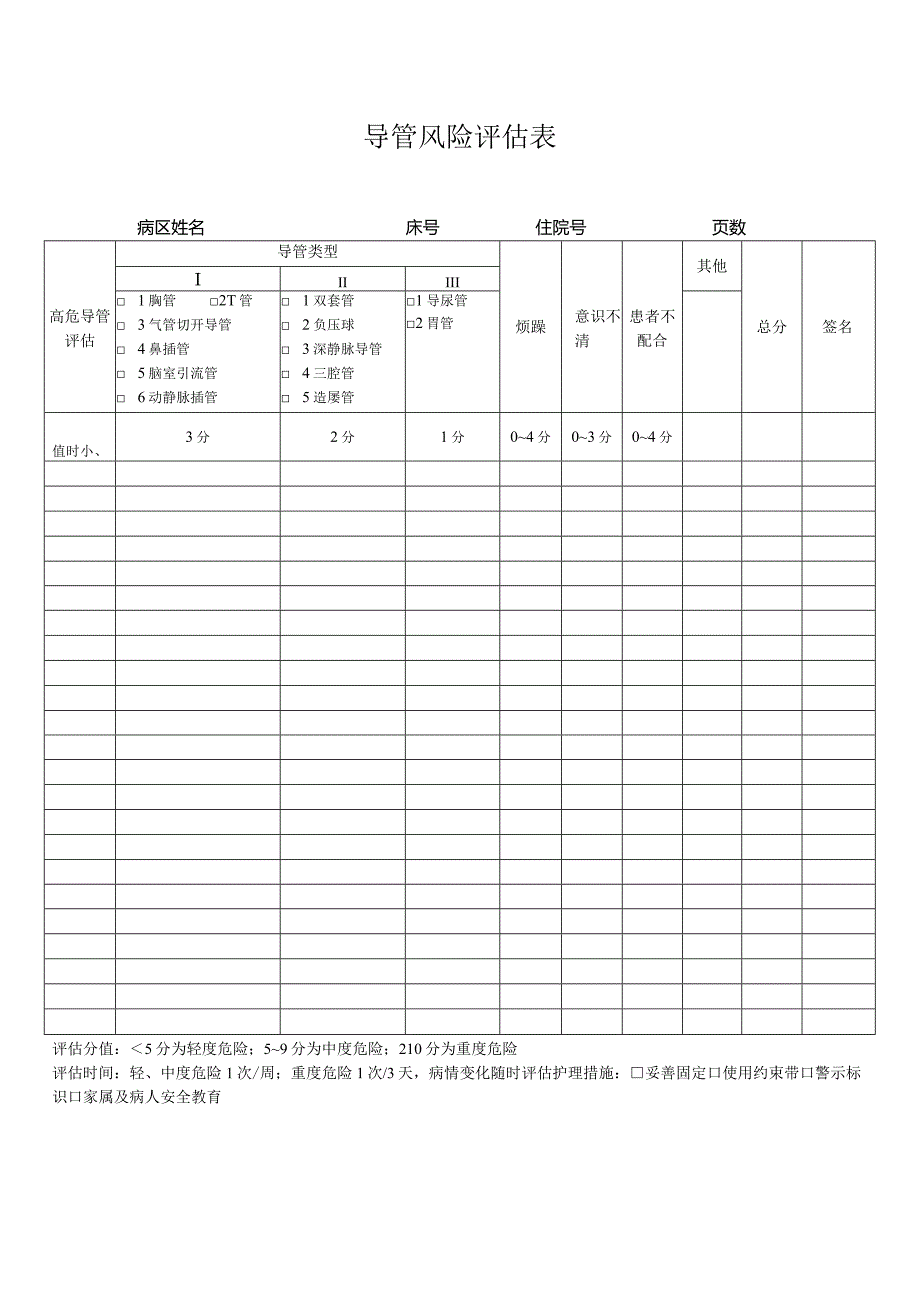 导管滑脱防范制度.docx_第2页