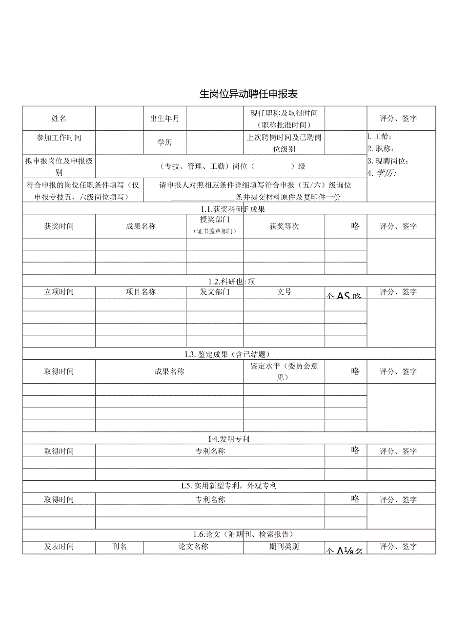 医院年度岗位异动聘任申报表.docx_第1页