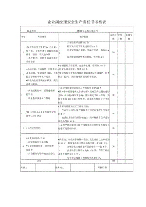 企业副经理安全生产责任书考核表.docx