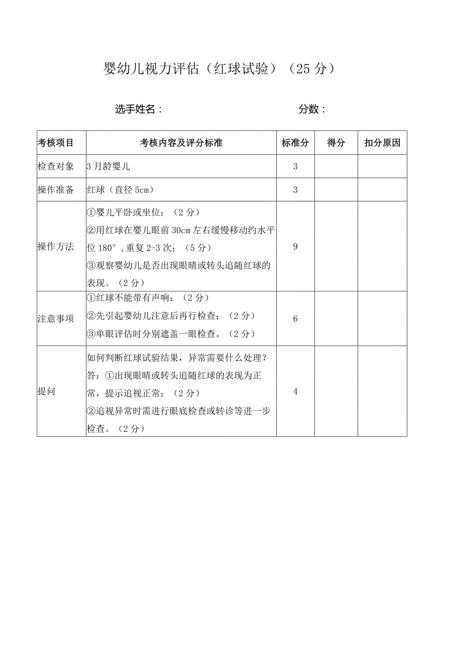 第一部分 婴幼儿视力评估3（红球试验）.docx_第1页