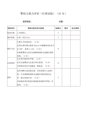 第一部分 婴幼儿视力评估3（红球试验）.docx