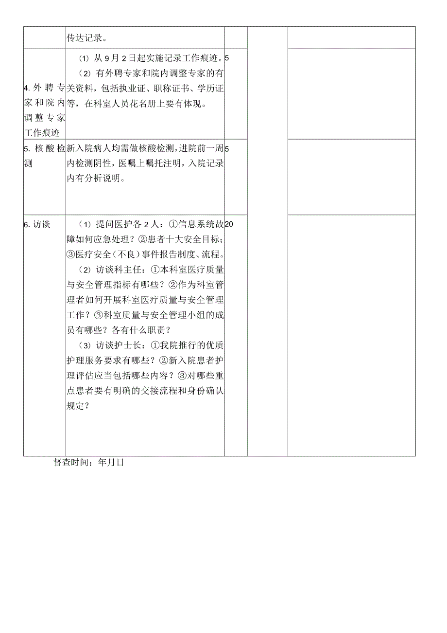 临床科室迎评问题整改督查评分表.docx_第2页