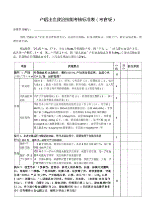 产后出血的救治评分表.docx