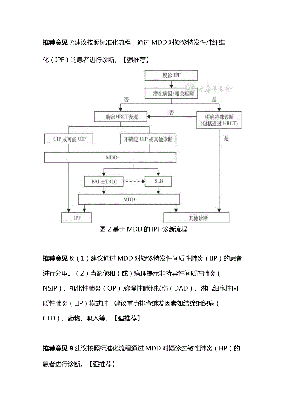 2023间质性肺疾病多学科讨论规范中国专家共识推荐意见.docx_第3页